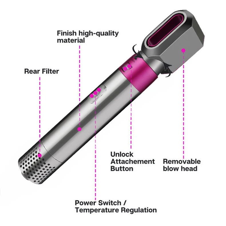 5-in-1 Electric Hair Styling Brush Kit | Blow Dry, Curl, Straighten, Volumize & Massage — Salon-Quality Hair Styling at Home (Pink Color)