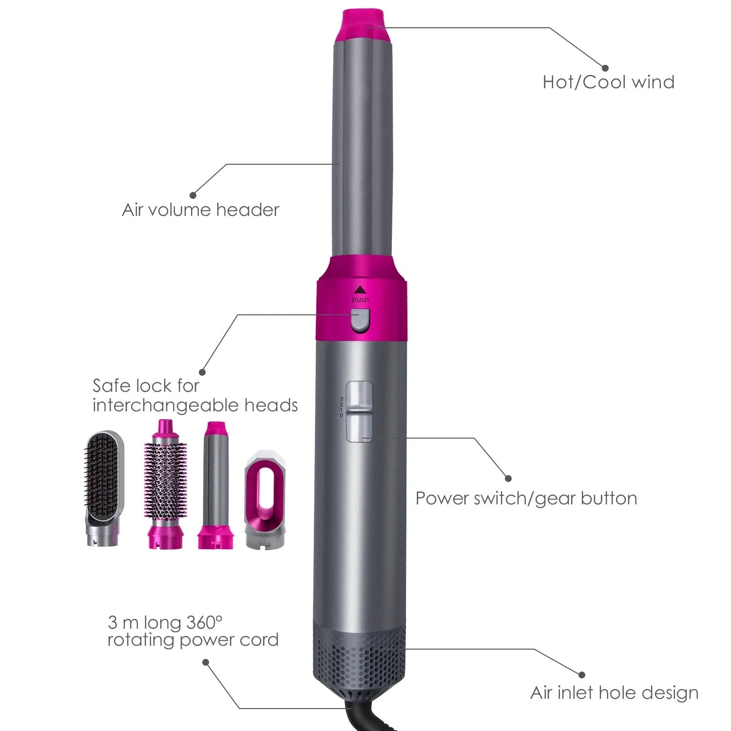 5-in-1 Electric Hair Styling Brush Kit | Blow Dry, Curl, Straighten, Volumize & Massage — Salon-Quality Hair Styling at Home (Pink Color)
