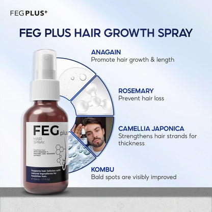 FEG Plus Hair Growth Spray 50ml Anti-Hair Loss & Regrowth Solution