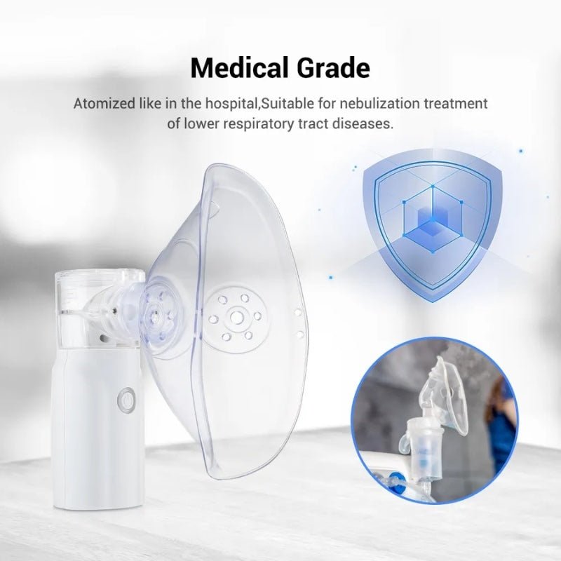 Portable Rechargeable Nebulizer | Asthma Inhaler Machine for Kids & Adults (0.5L), packaging